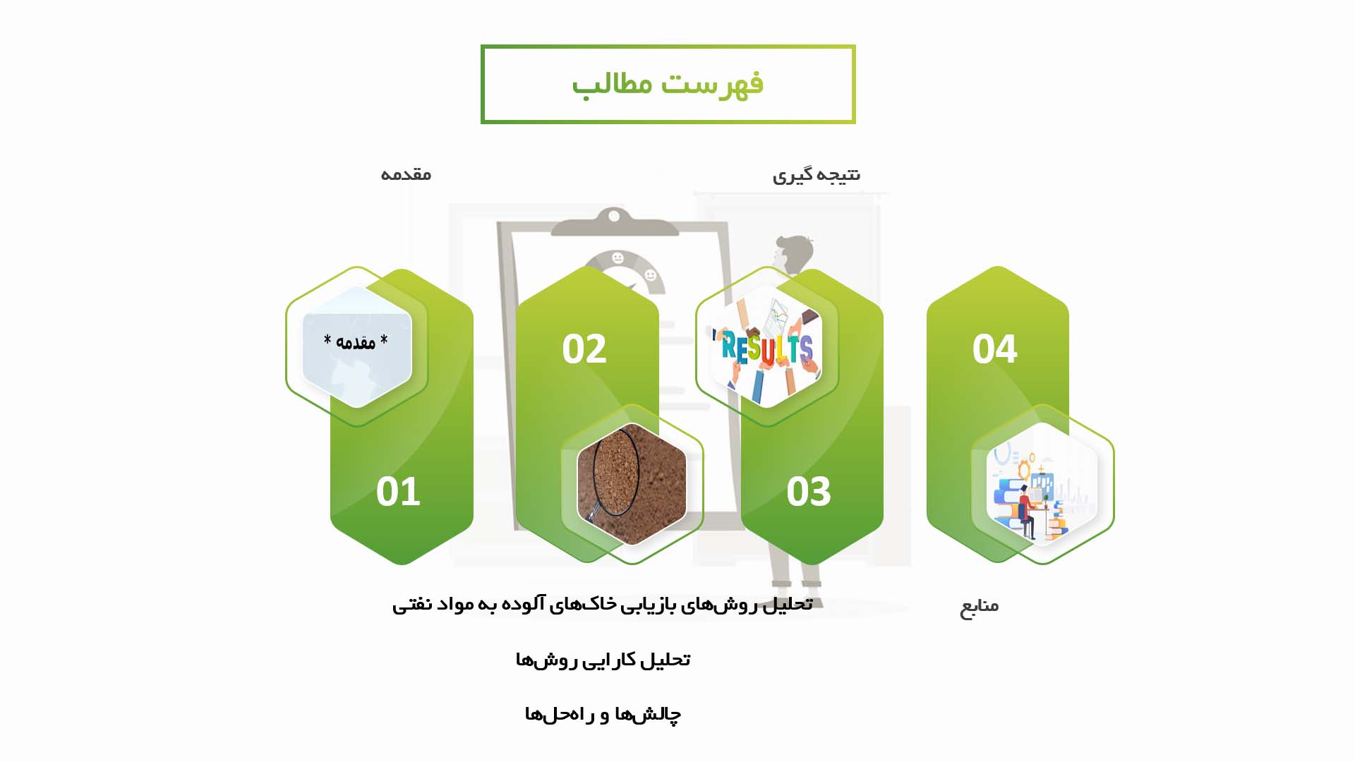 پاورپوینت در مورد تحلیل روش‌های بازیابی خاک‌های آلوده به مواد نفتی